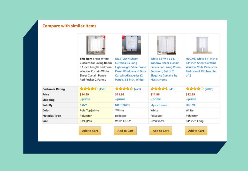amazon recommendation widget