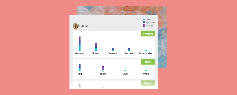 affinity-based recommendations