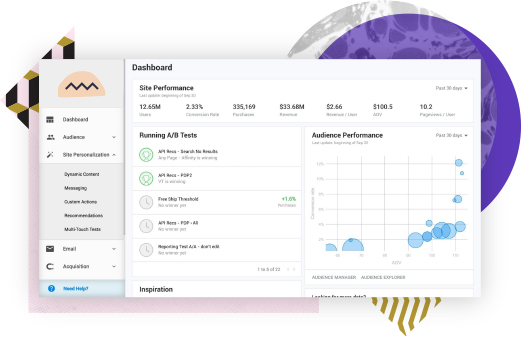B2B eCommerce header