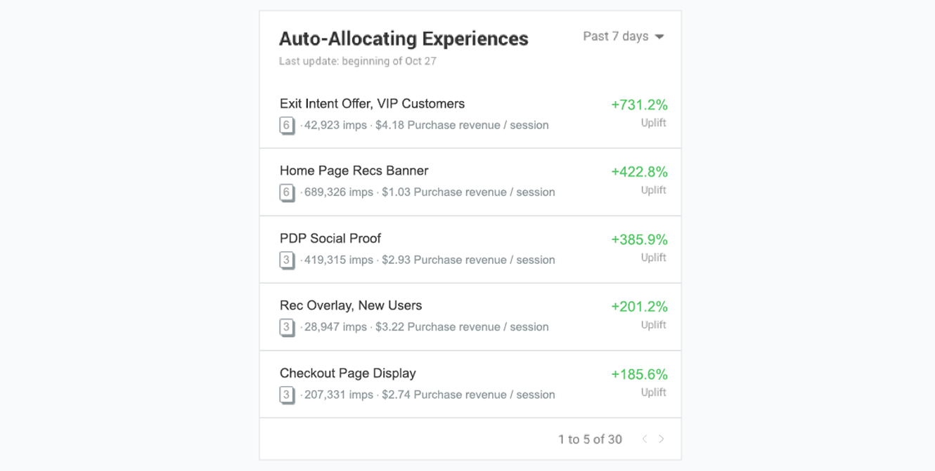 Auto-allocating Experiences
