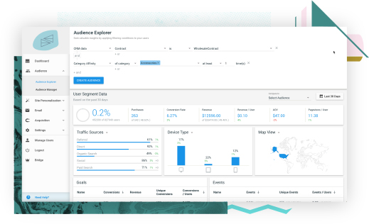 eCommerce header