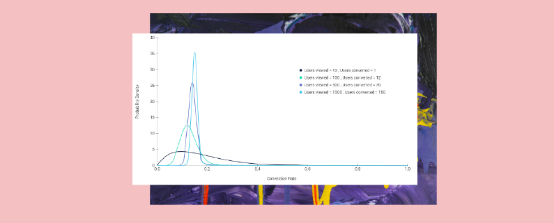 frequentist vs bayesian