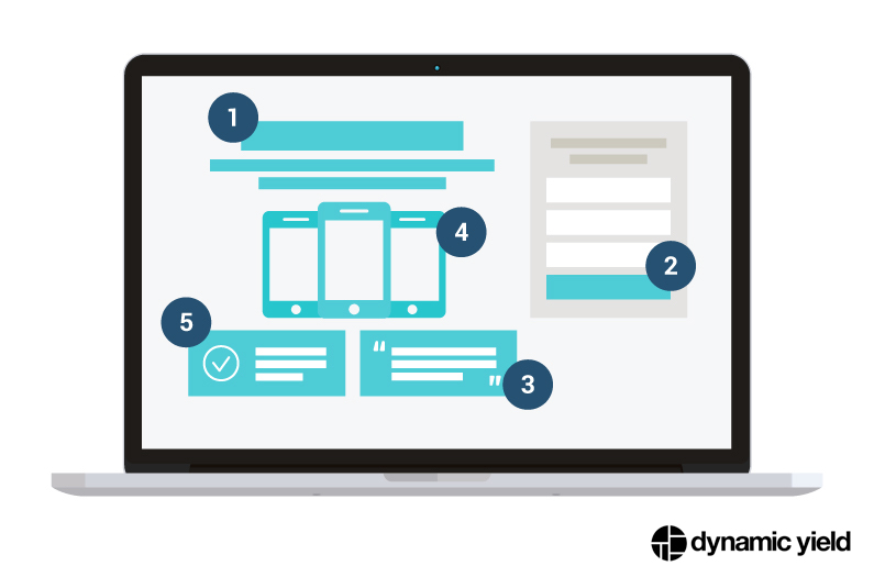Landing Page Elements