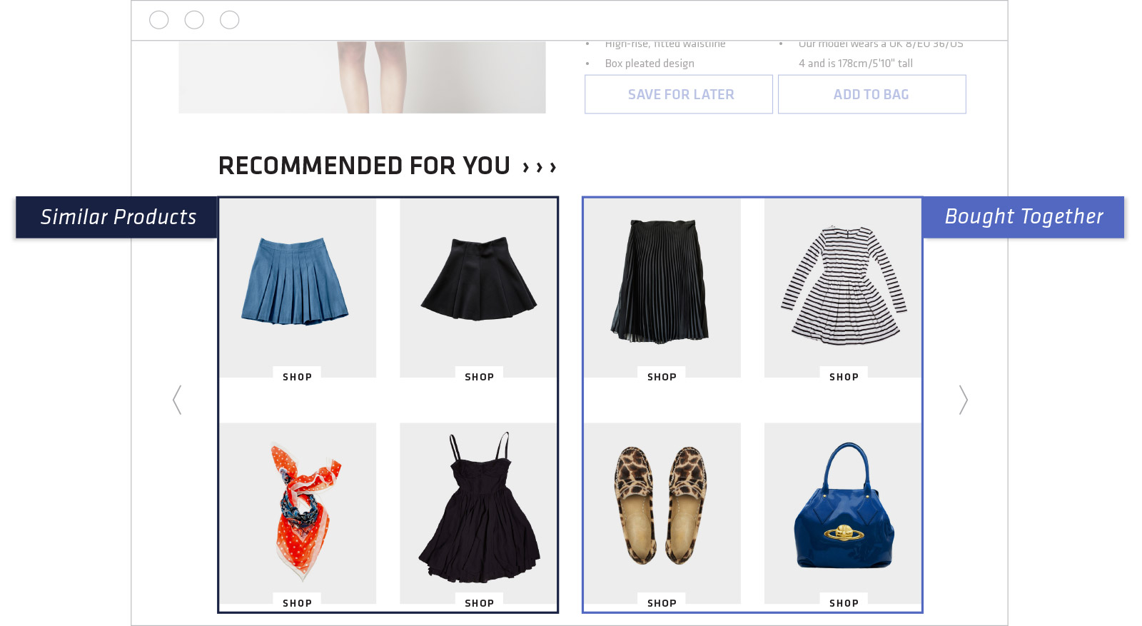 Combination of product recommendation strategies with an example of similar products and bought together recommendations on the same site page