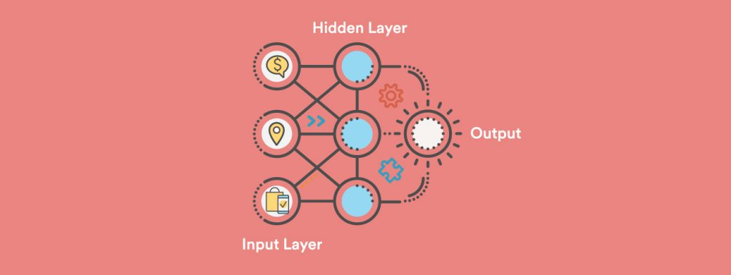 deep learning