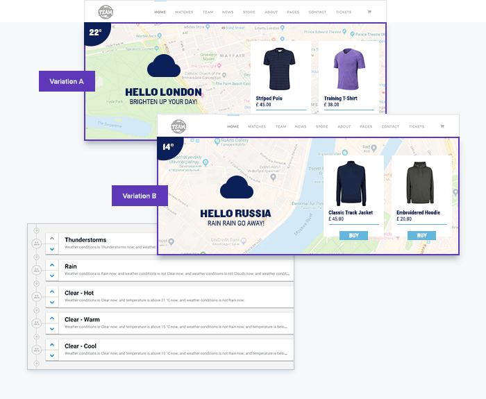 Powering effective product recommendations using weather targeting