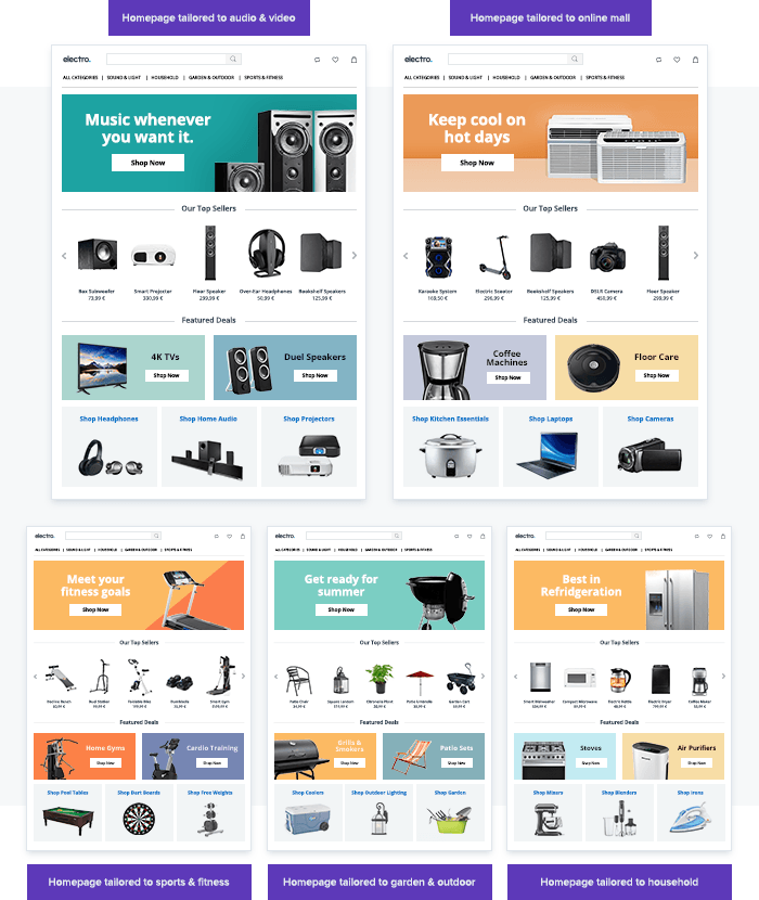 Creating site-wide single-category experiences in a multi-category online mall