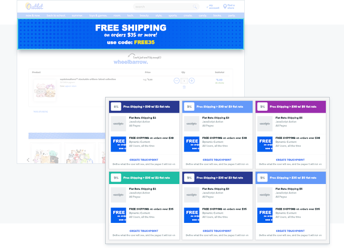 Multivariate testing the shipping cost and threshold with multi-touch campaigns