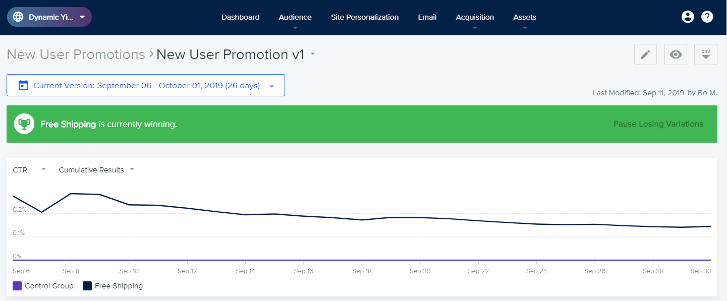 A/B test result report
