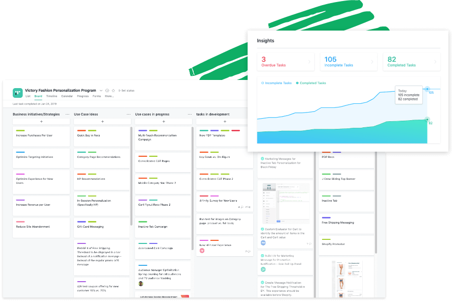 Asana Board