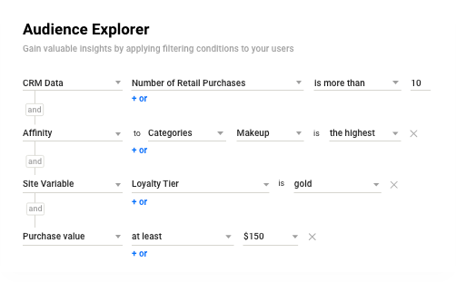 Sophisticated segmentation, designed for precision targeting
