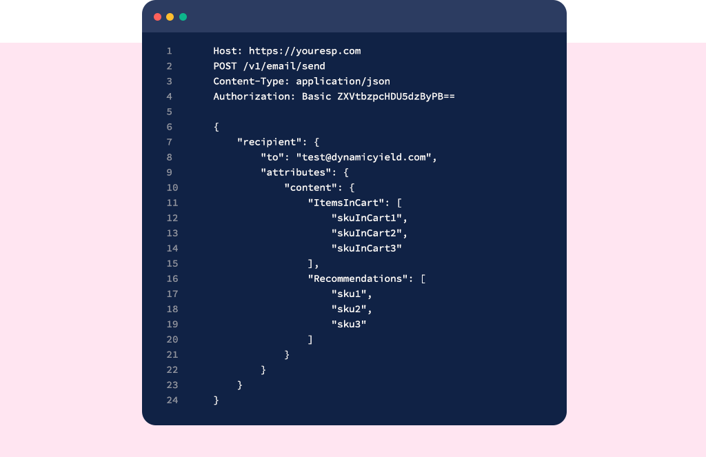 RESTful API Request Example