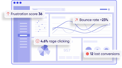 Dynamic Yield and Contentsquare integration screenshot