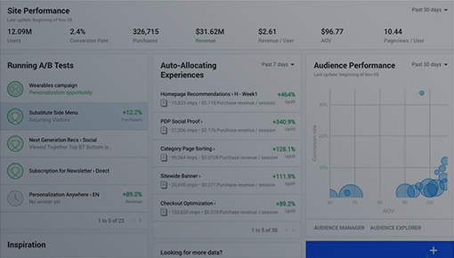 Dynamic Yield and ContentSquare integration slider thumbnail