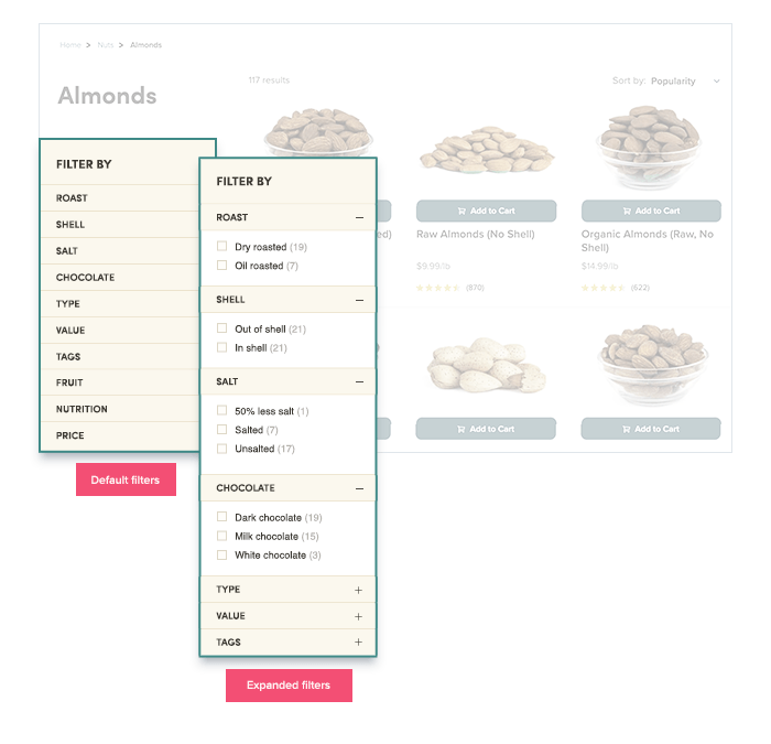 A/B testing category page filters, facets, and sorting tools
