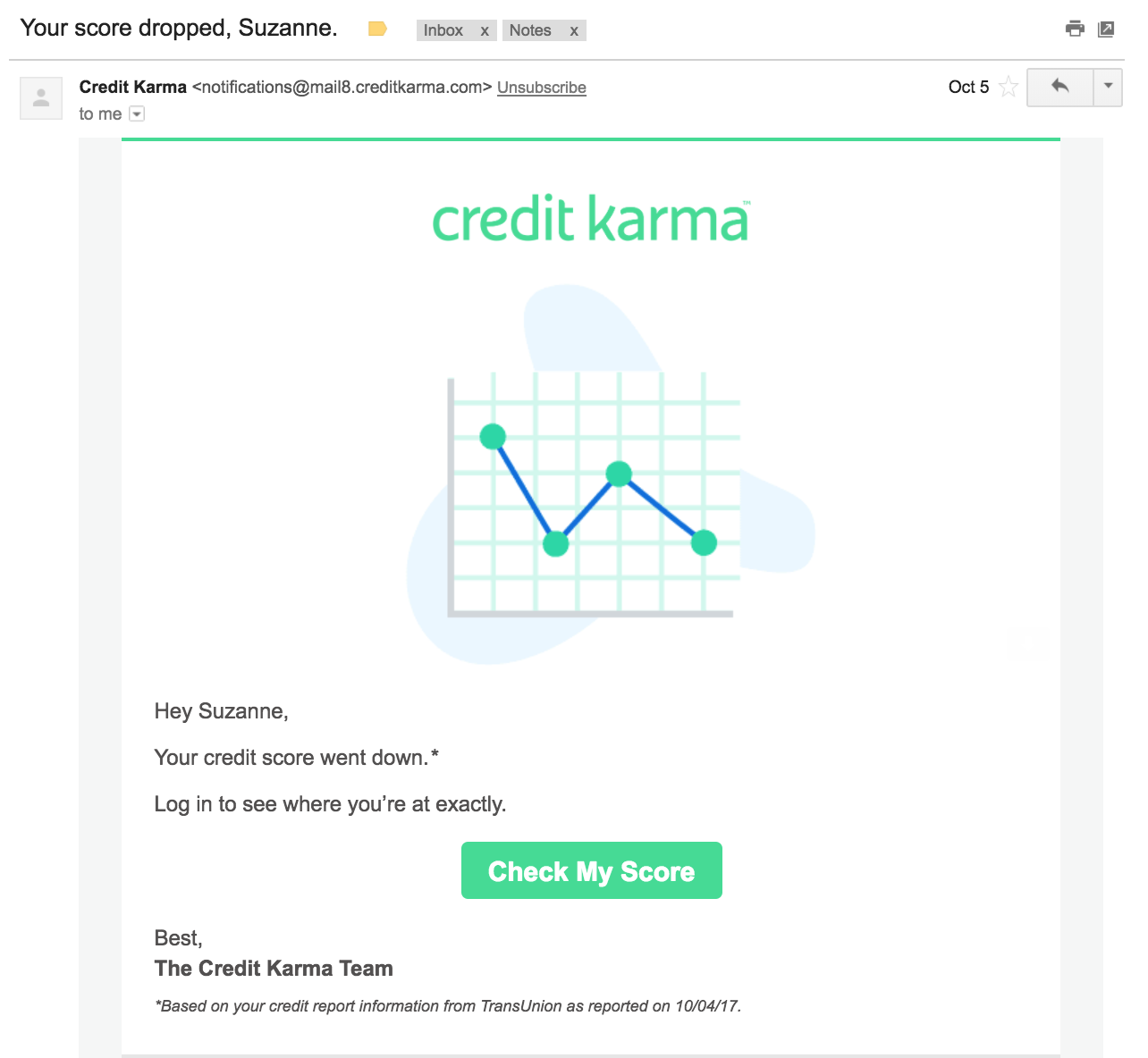 Email_Credit Karma2
