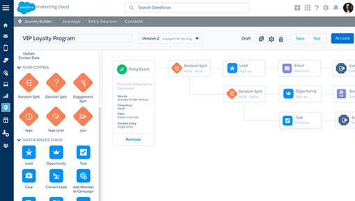 Dynamic Yield and Salesforce Marketing Cloud (ExactTarget) integration screenshot