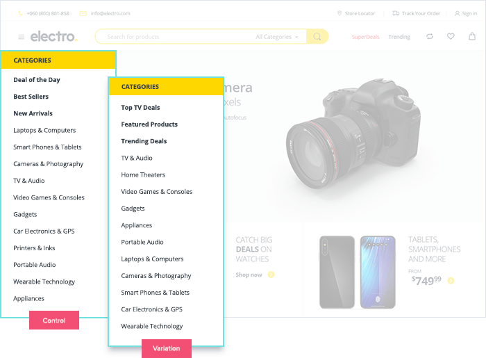 Re-sorted navigation menu example