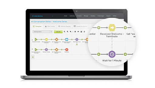 Dynamic Yield and Listrak integration screenshot 0