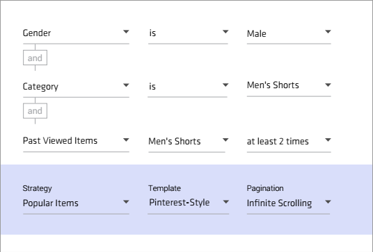 Product recommendation strategy: Manual Merchandizing Rules